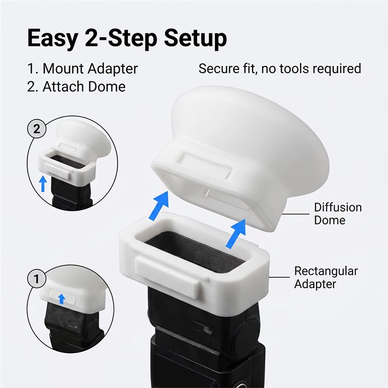 Photography Lighting Godox - M01K Soft Light Flash Diffuser Cover