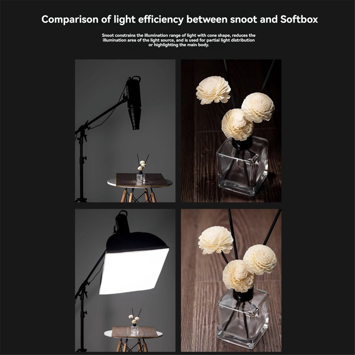 M05K Mount Large Flash Snoot P - Photography Lighting Types ulasan dan harga