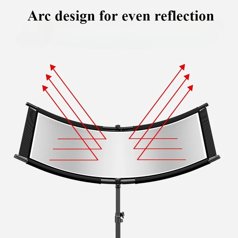 4-Color Cloth U-Type Reflector - Photography Lighting Types ulasan dan harga