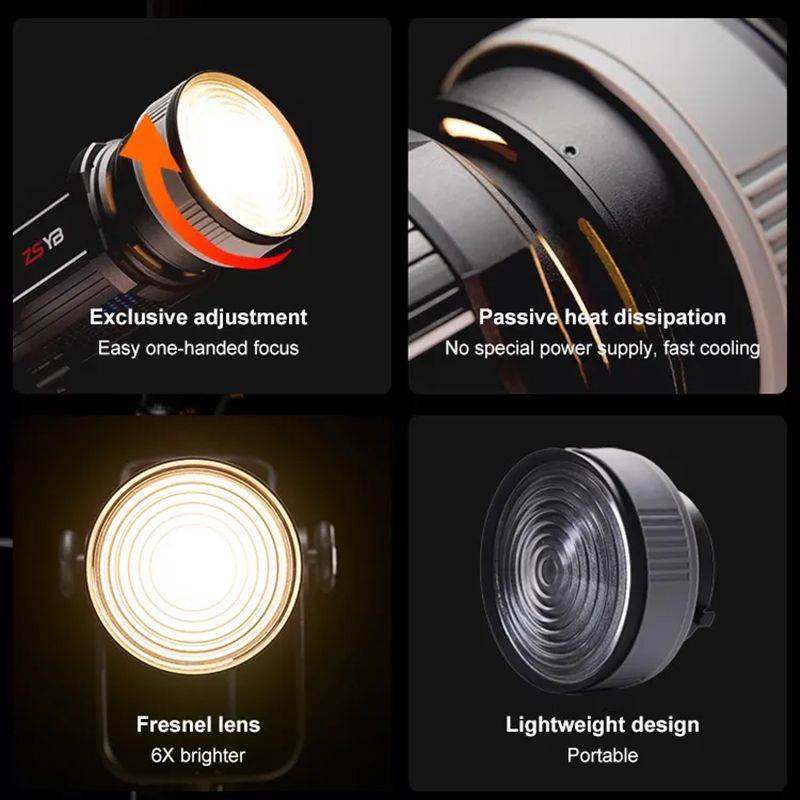 Fresnel Lens 15-55 Degree Adju - Photography Lighting Background ulasan dan harga