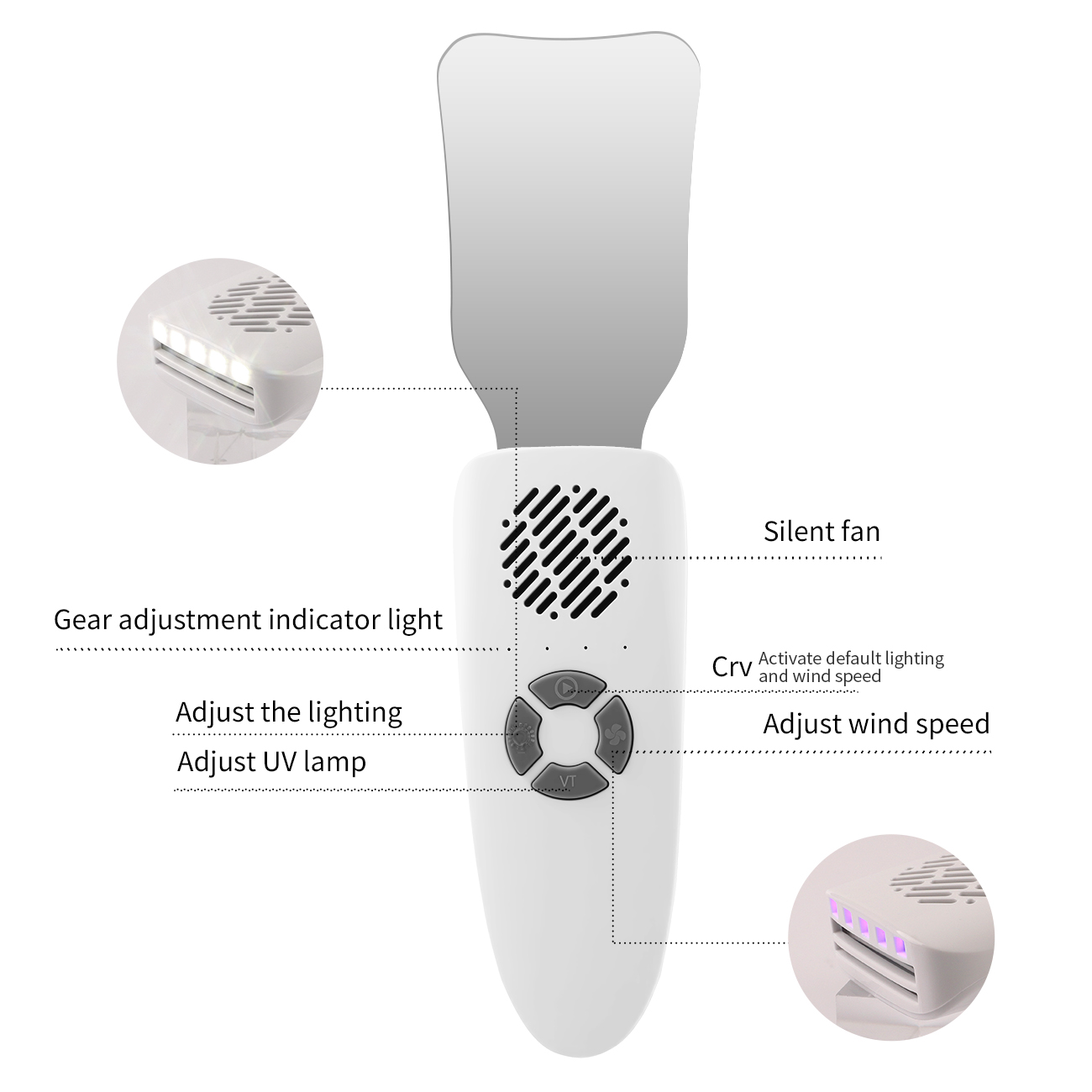 Dental Anti-Fog Mirrors Kit Mi - Photography And Lighting ulasan dan harga