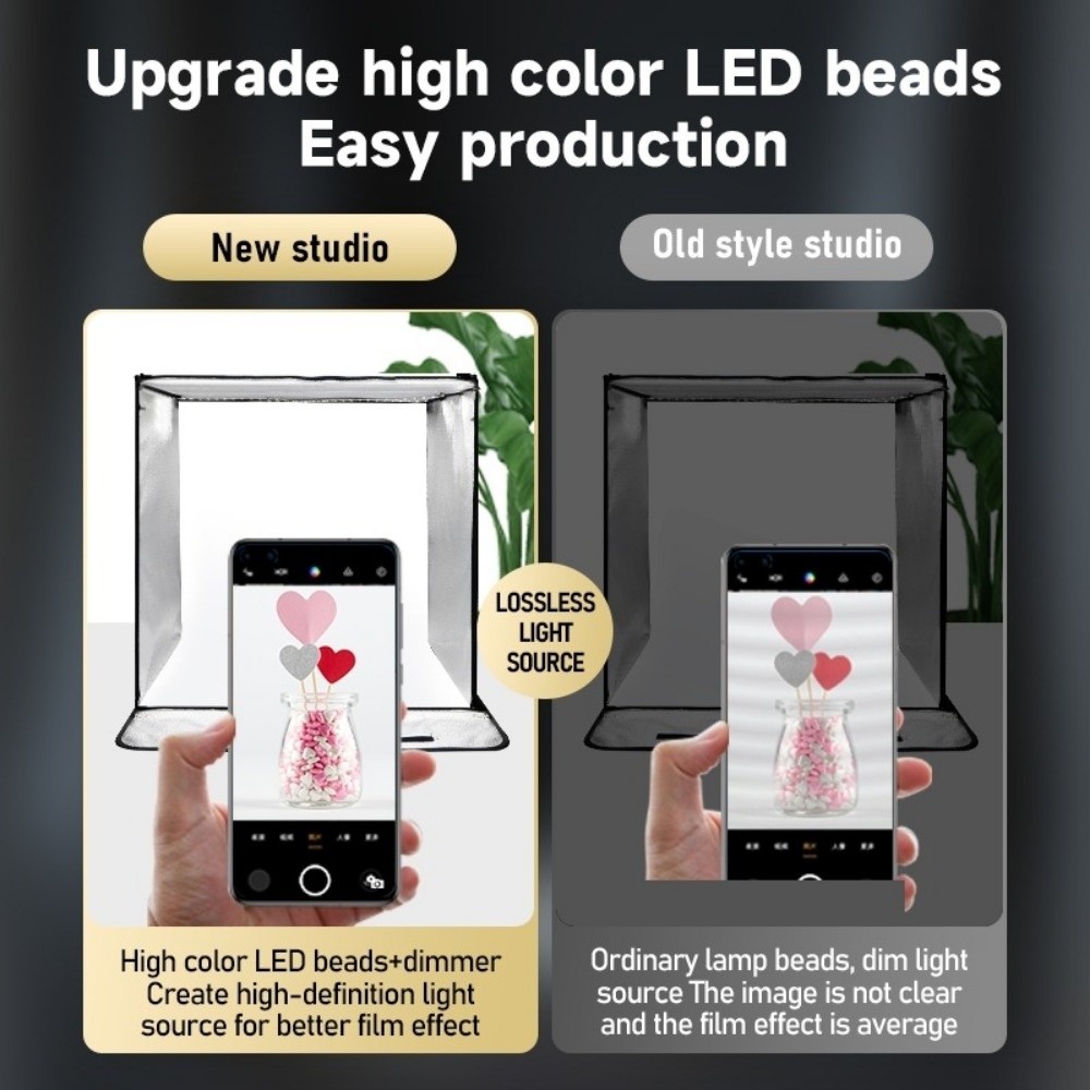 45/65cm LED Soft Light Box Min - Photography Lighting Background ulasan dan harga