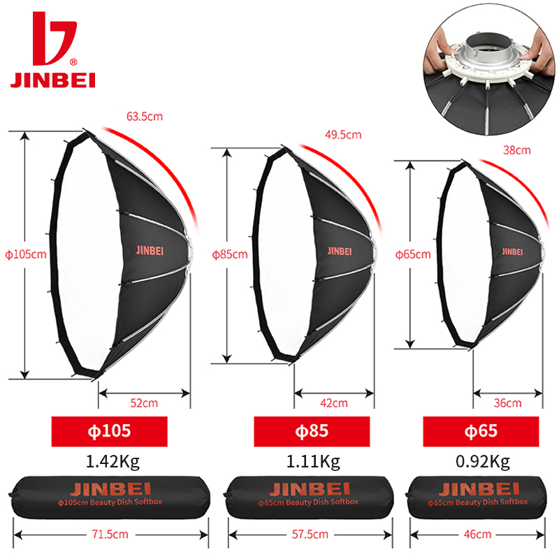 JINBEI 65  Quick Open Paraboli - Photography And Lighting ulasan dan harga