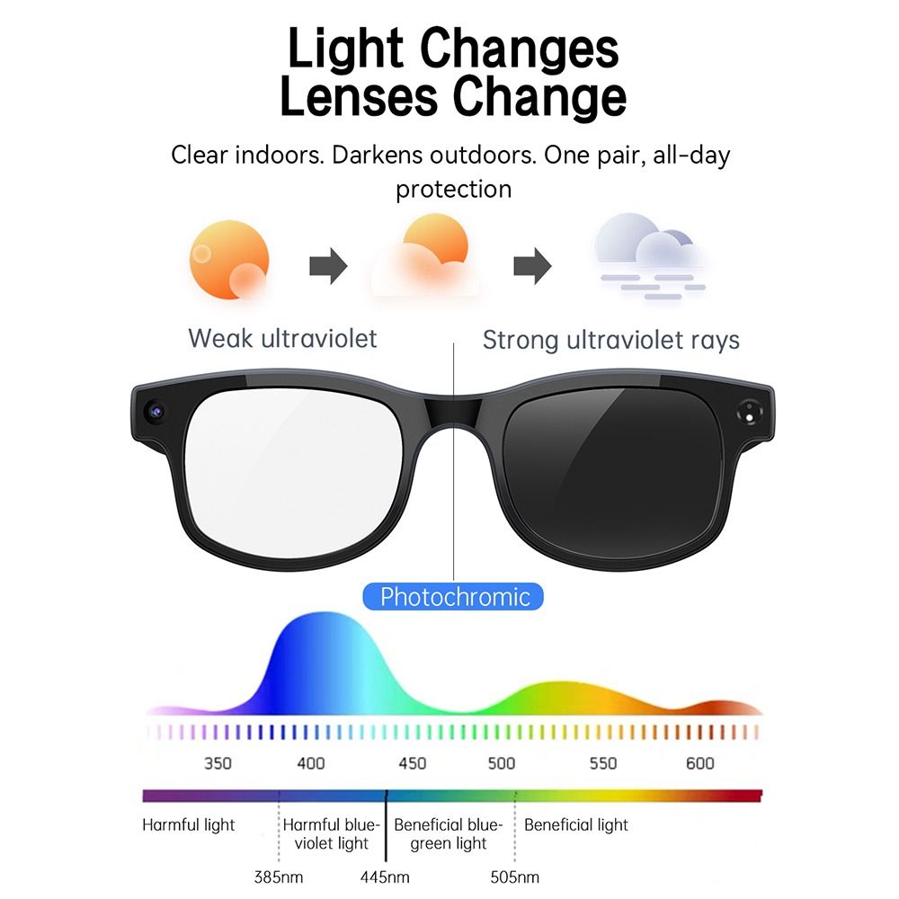 2 in 1 AI Smart Glasses HD Pho - Photography And Lighting ulasan dan harga
