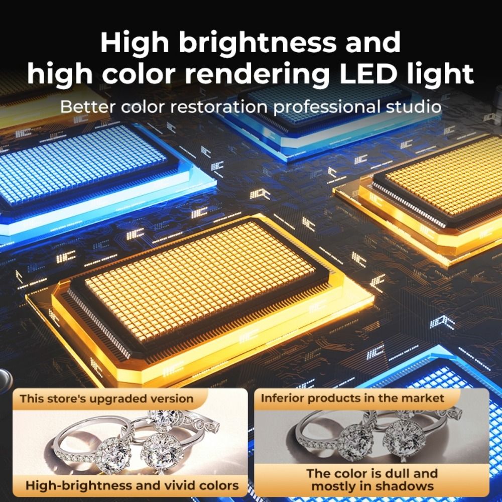 45/65cm Studio LED Light Box F - Photography Lighting Background ulasan dan harga